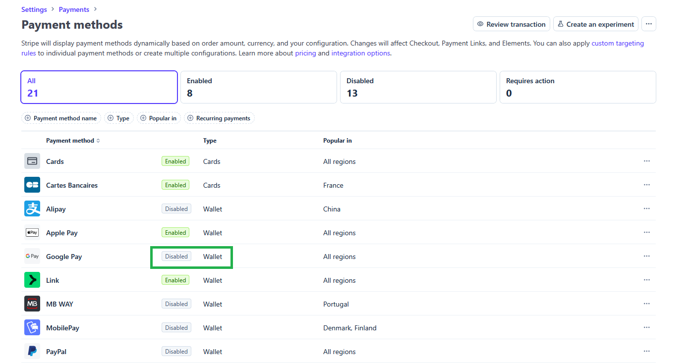 Stripe nastavenie Google Pay a Apple Pay