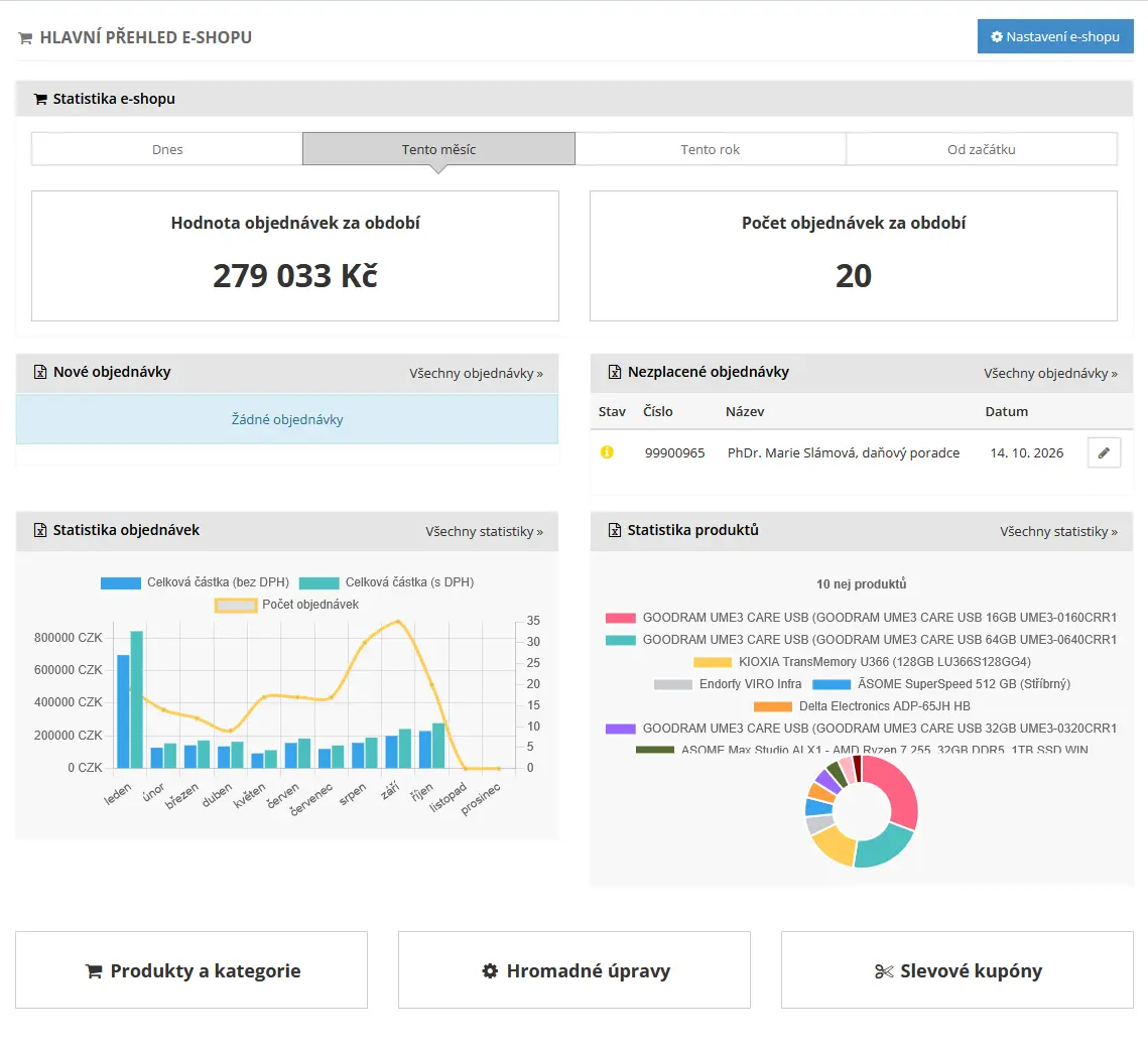 Hlavný prehľad e-shopu v administrácii inPage Hlavný prehľad e-shopu v administrácii inPage